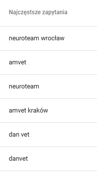 SEO dla firmy B2B nietrafione frazy