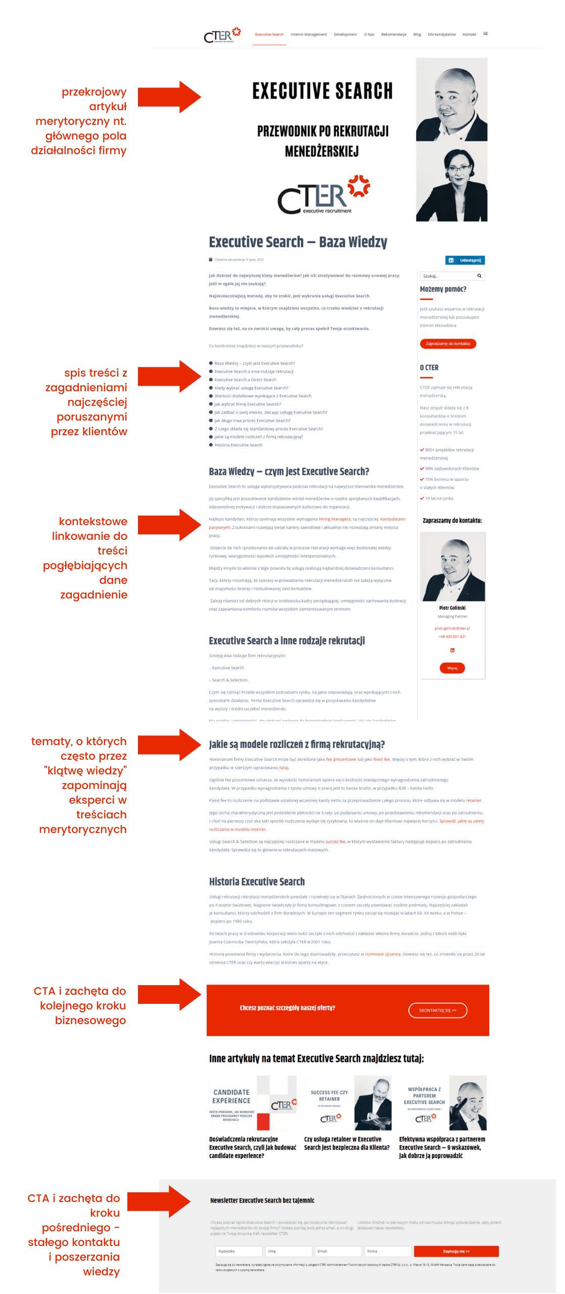 pillar page przykład