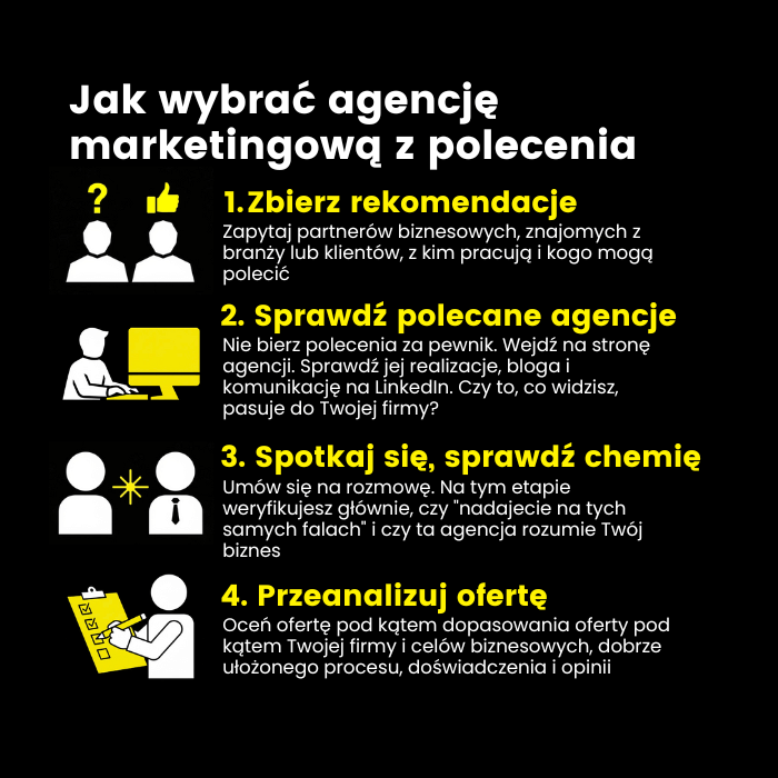 Jak wybrać agencję marketingową z polecenia krok po kroku